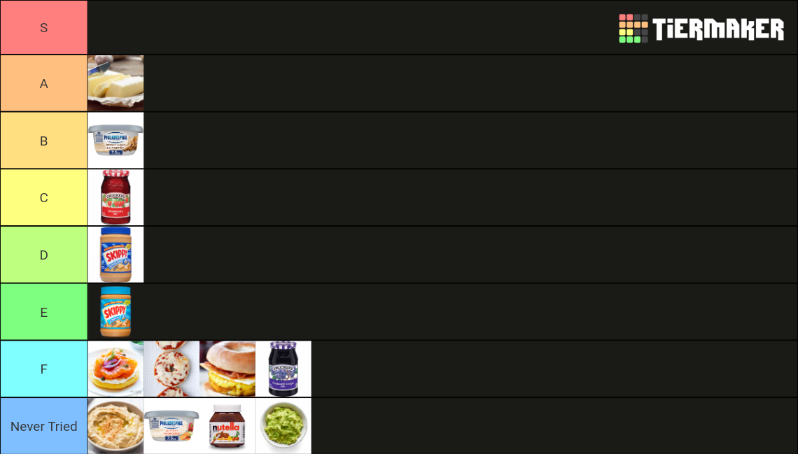 Bagel Spreads/Toppings Tier List Rankings) TierMaker
