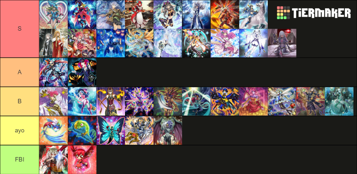 Yugioh Waifu Decks/Single Cards Tier List (Community Rankings) - TierMaker