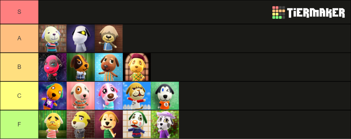 acnh-dog-tierlist-tier-list-community-rankings-tiermaker