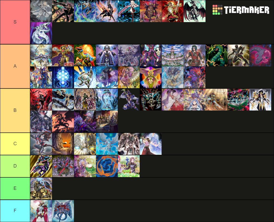 all archétype in YuGiOh Tier List Rankings) TierMaker