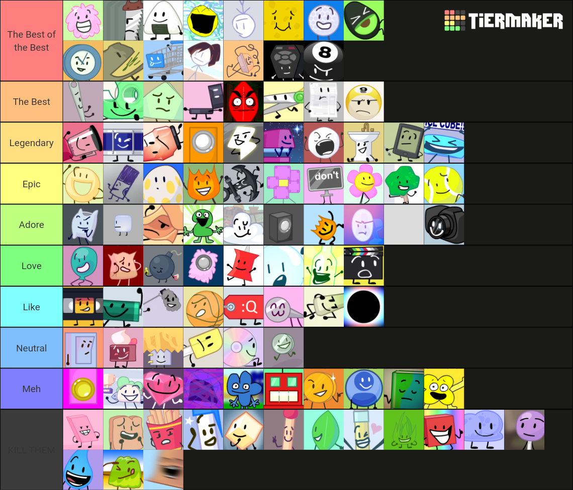 Bfb Tpot All Characters Tier List Community Rankings Tiermaker