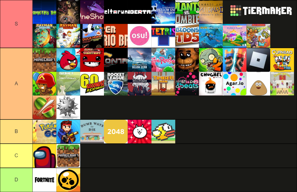 gaming Tier List (Community Rankings) - TierMaker