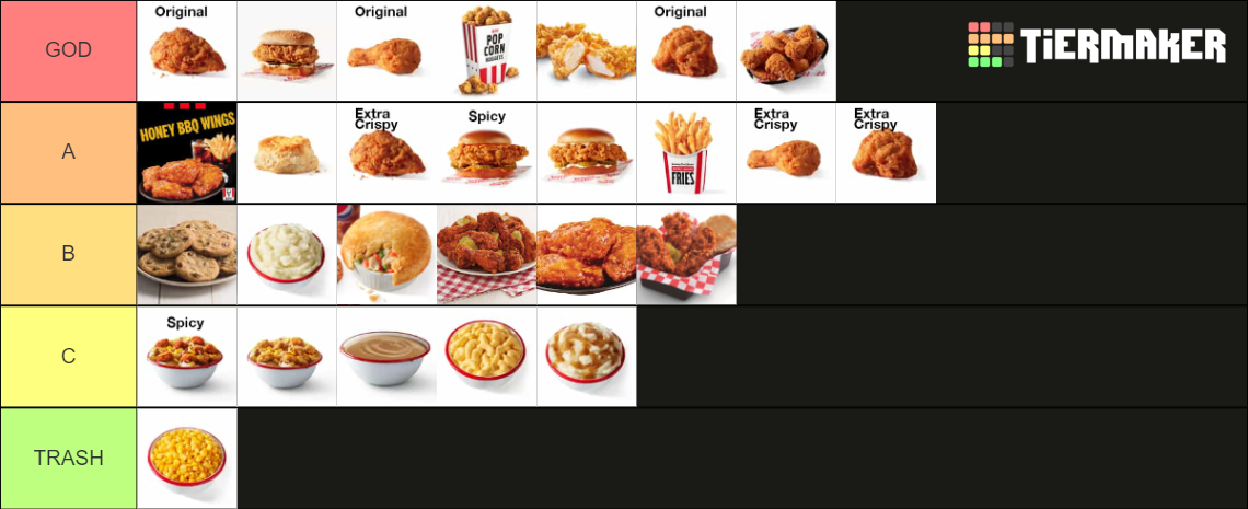 Kfc Menu Items Tier List Community Rankings Tiermaker