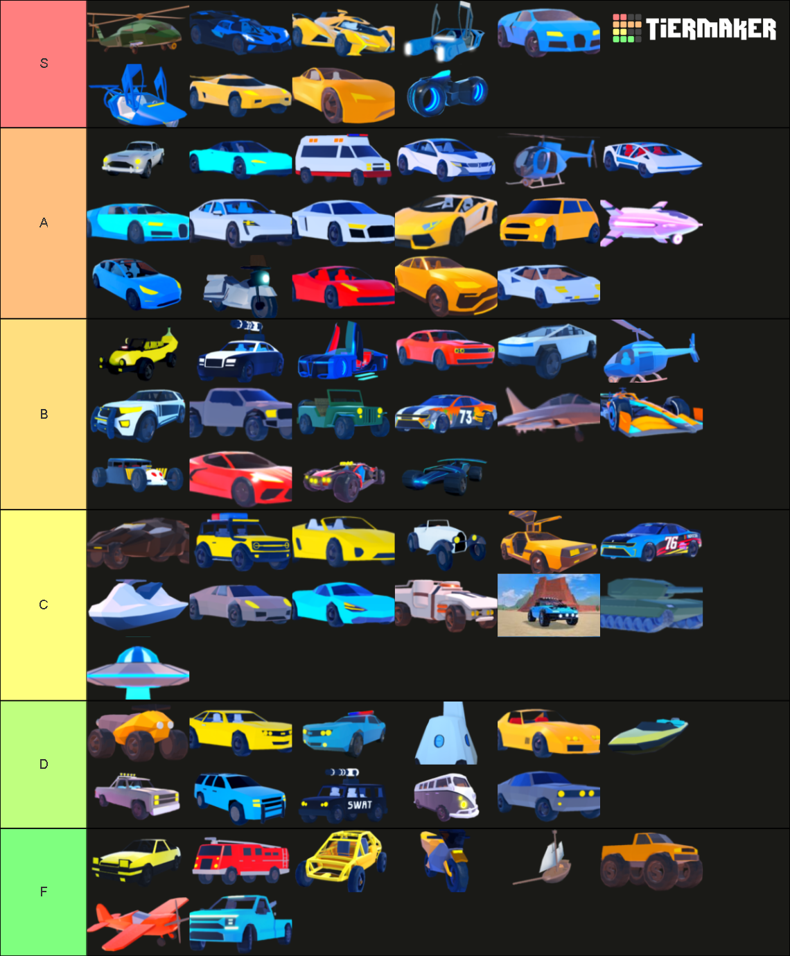 Roblox jailbreak cars Tier List (Community Rankings) - TierMaker