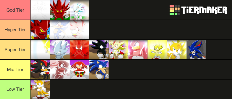 Sonic Nazo Unleashed The Return Of Nazo Power Levels Tier List