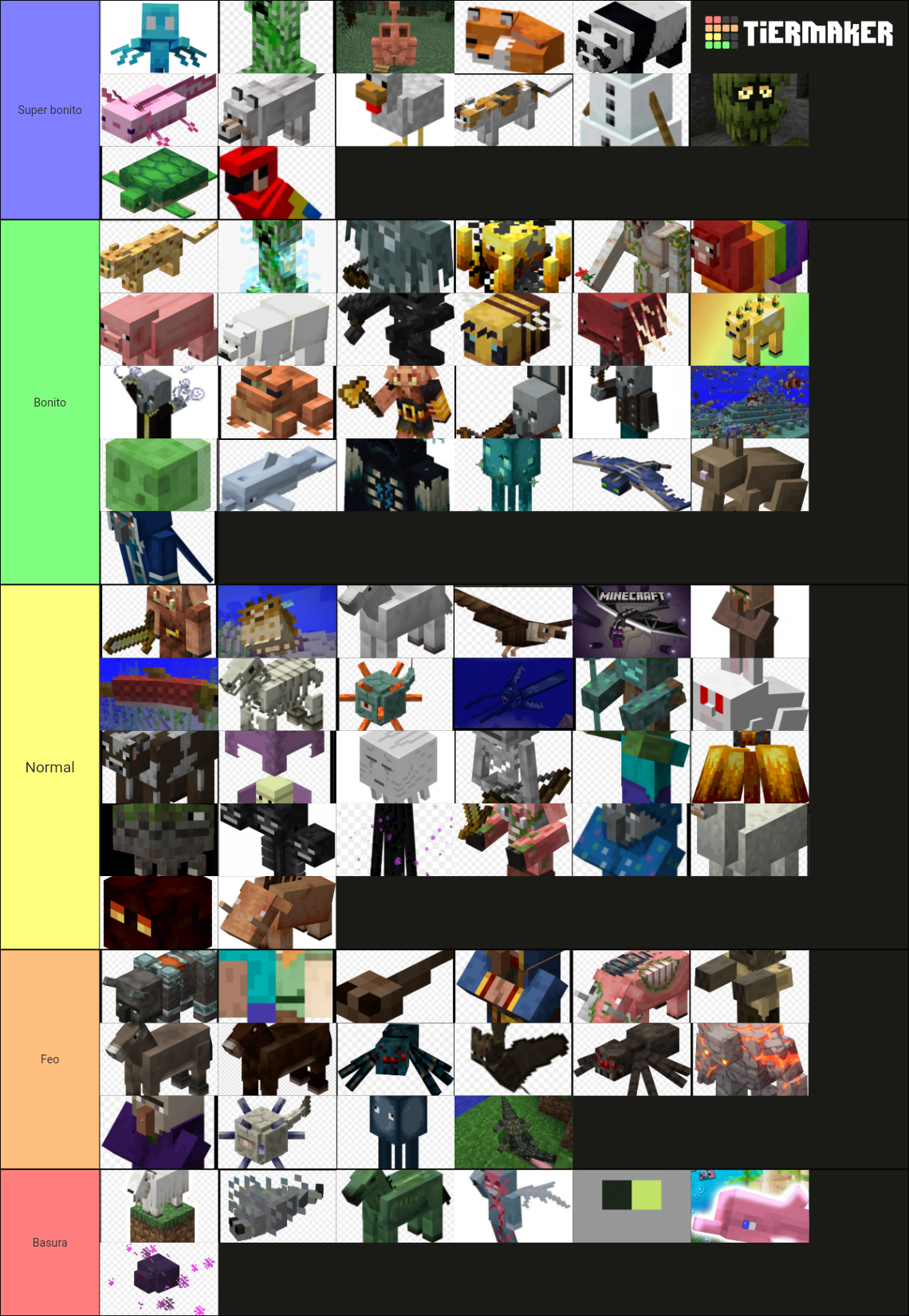 Minecraft Mobs Tier List (Community Rankings)   TierMaker