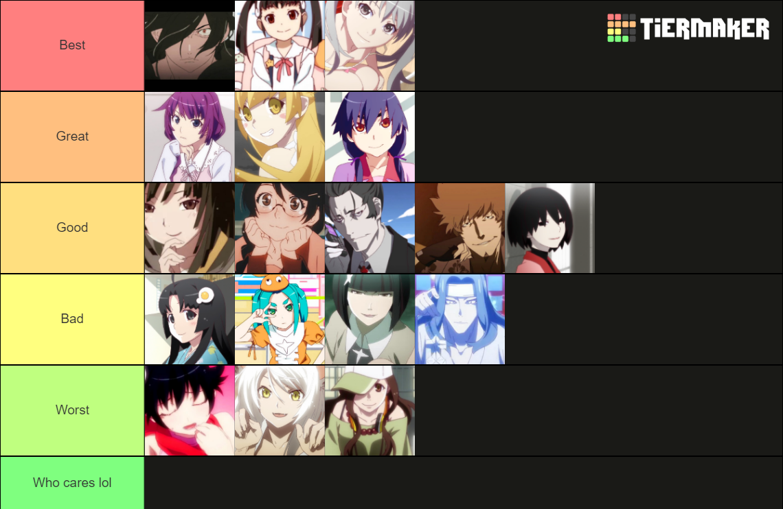 Monogatari characters Tier List (Community Rankings) - TierMaker