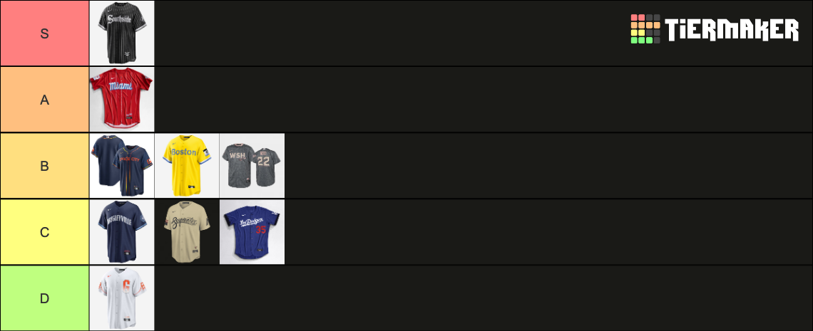 MLB City Connect Jerseys Tier List (Community Rankings) - TierMaker