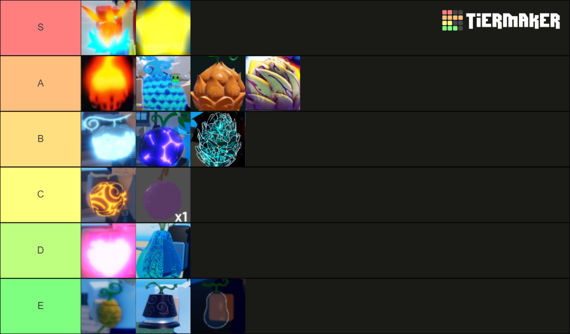 GPO Devil Fruits[Update 4] Tier List Rankings) TierMaker