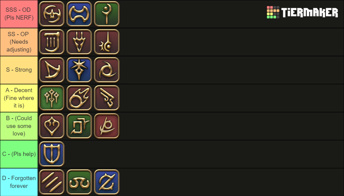 FF14 Endwalker Jobs Tier List Rankings) TierMaker