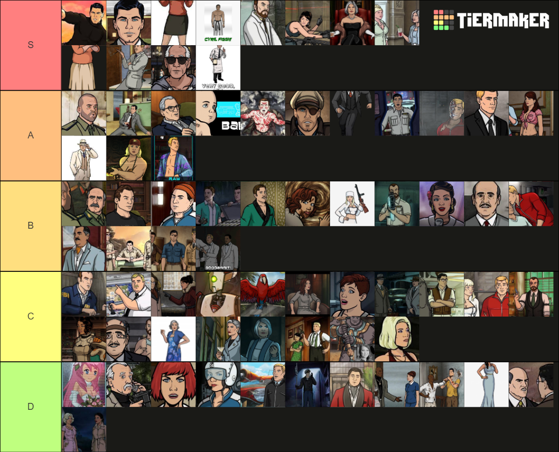 Archer Characters Tier List Rankings) TierMaker