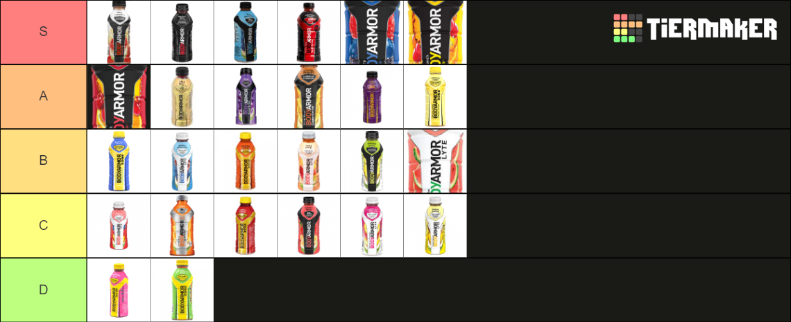 body armor flavors list