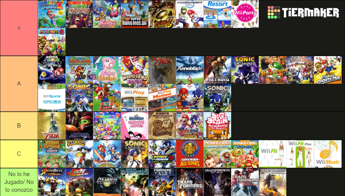 Nintendo Wii Games Tier List Community Rankings TierMaker nintendo-wii-games-tier-list-community-rankings-tiermaker