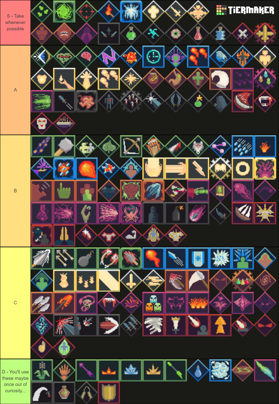 Doomdepths Skills Complete Breakdown Tier List (Community Rankings ...