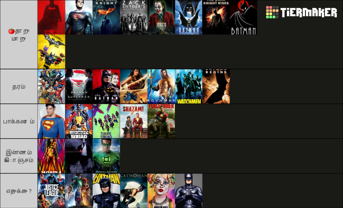 Dc Movies and Series Tier List Rankings) TierMaker