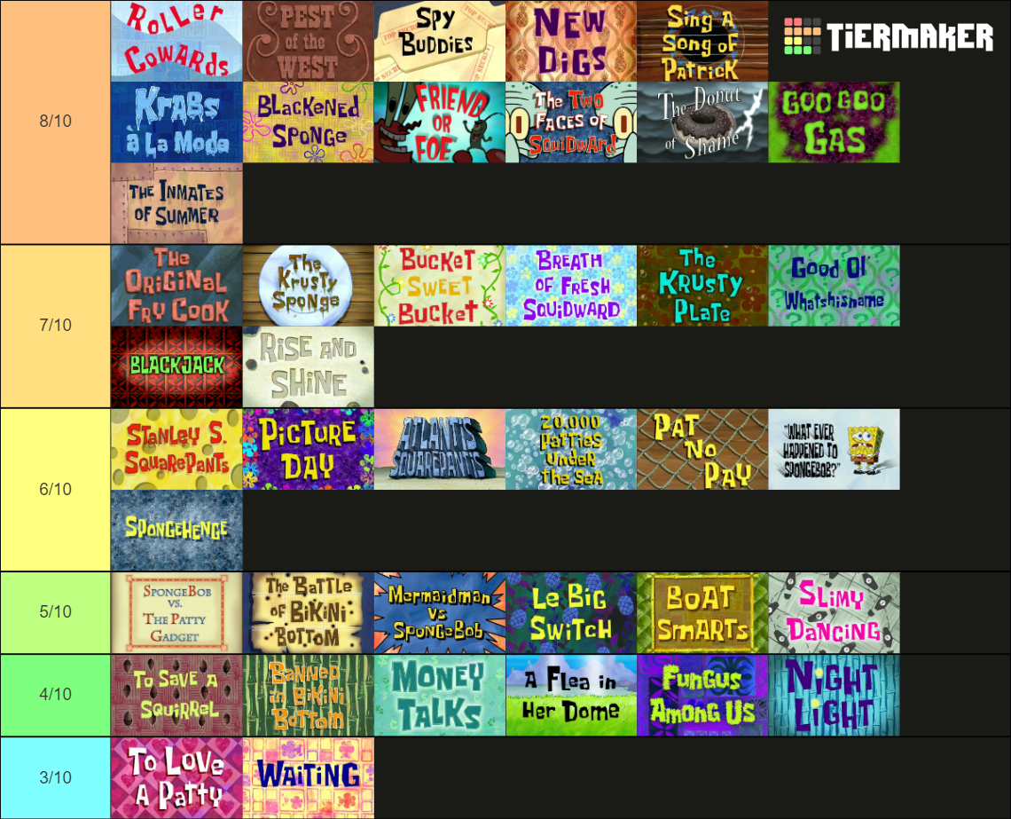 Spongebob Season 5 Tier List (Community Rankings) - TierMaker