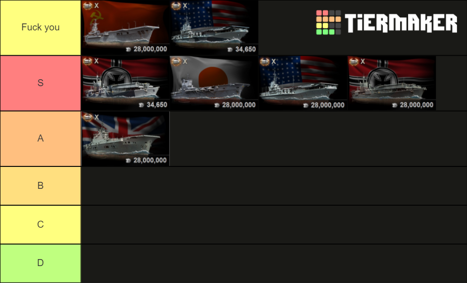 World of Warships tier X Aircraft Carrier Tier List Rankings