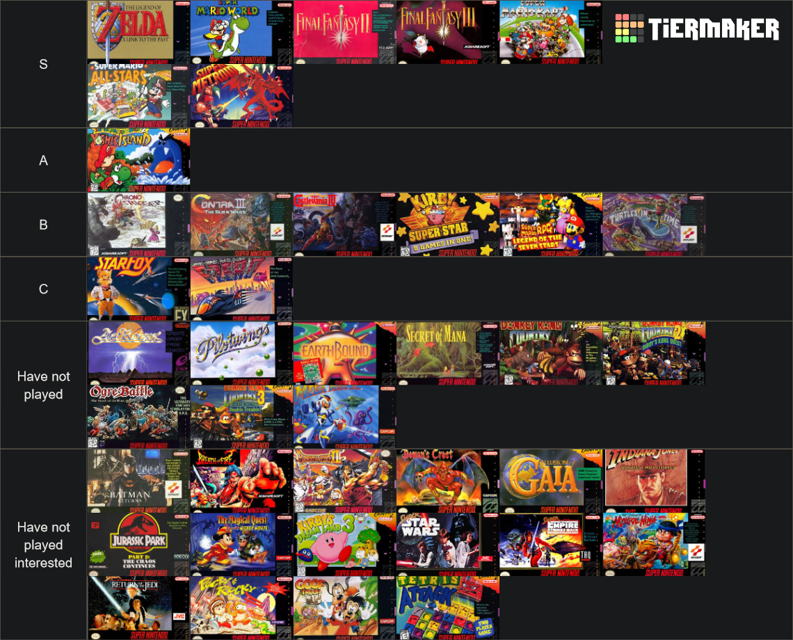 Best SNES Games Tier List Community Rankings TierMaker