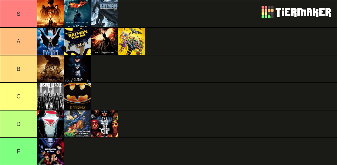 Batman Film Rankings Tier List (Community Rankings) - TierMaker