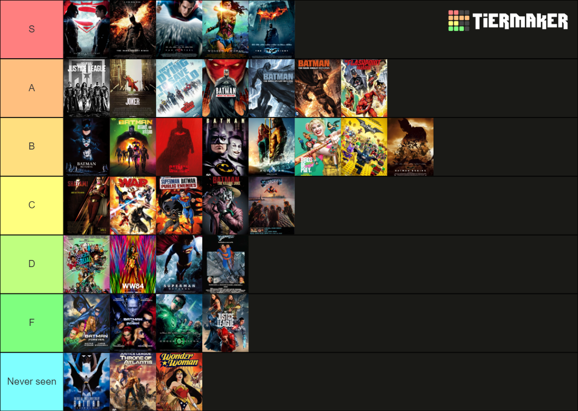 DC movies Tier List Rankings) TierMaker