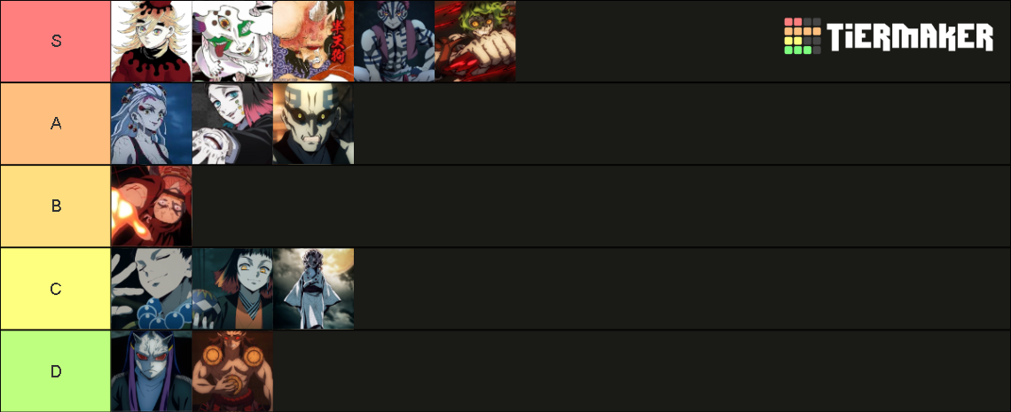 blood-demon-art-slayers-unleashed-tier-list-community-rankings