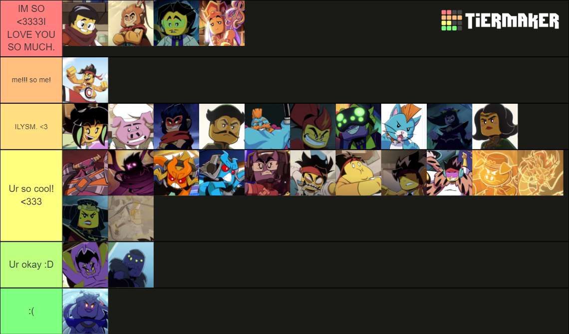 Monkie Kid Characters (Seasons 1/2) Tier List (Community Rankings ...