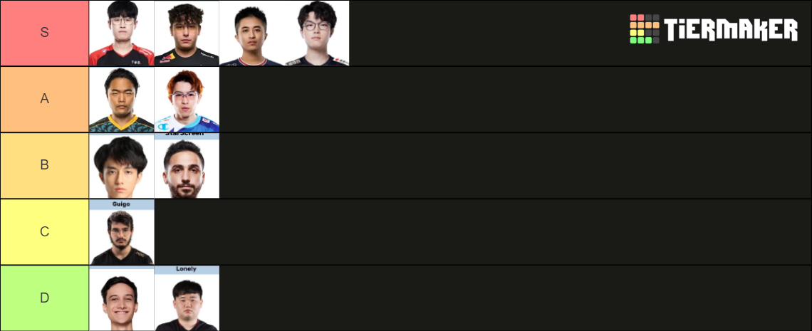 Msi Top Laners Tier List Community Rankings Tiermaker