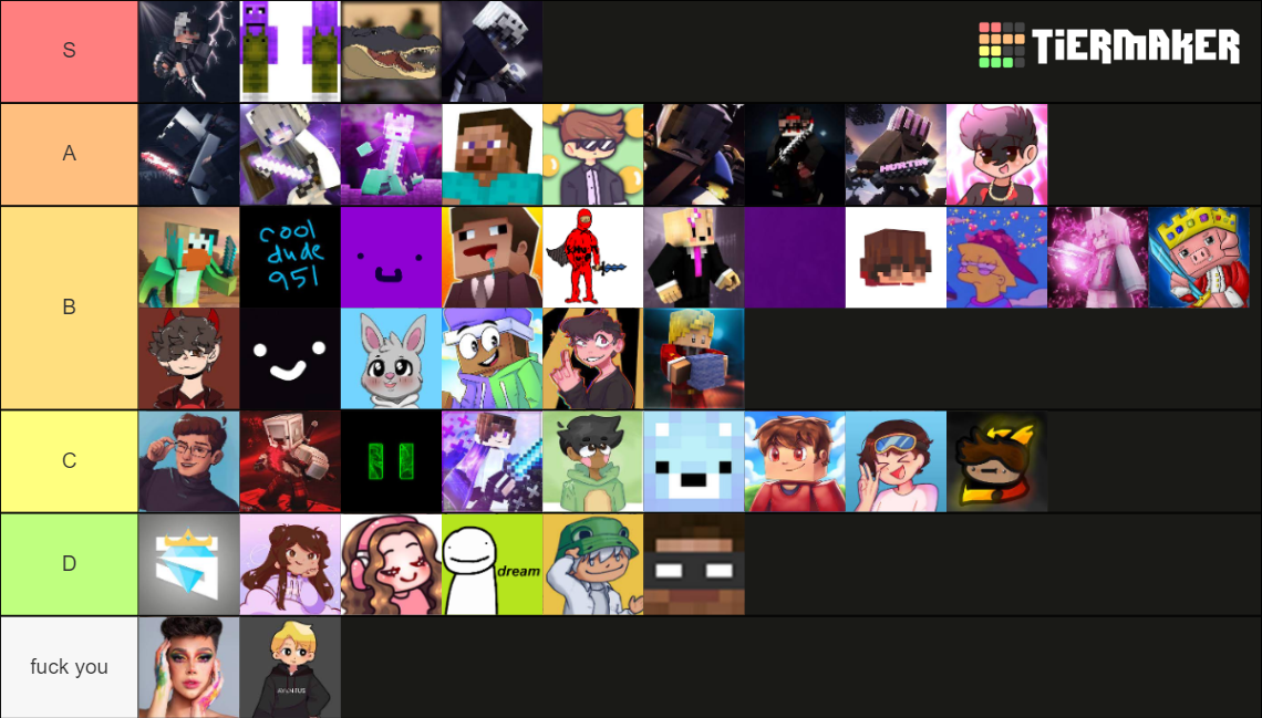 bedwars youtubers Tier List Rankings) TierMaker