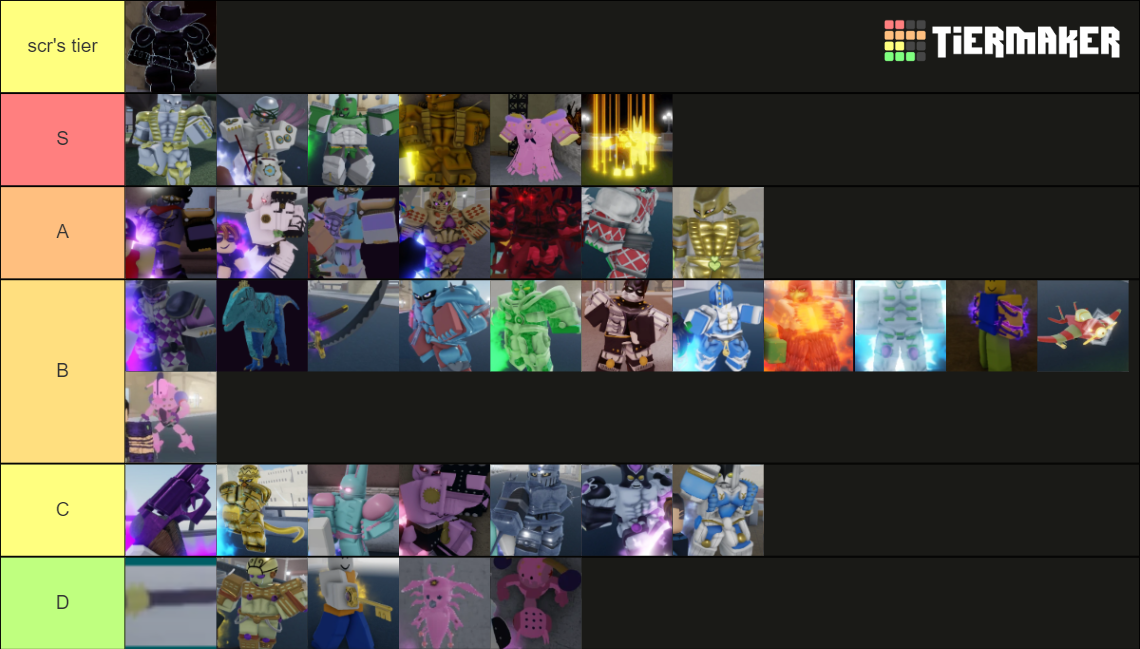 yba stands Tier List (Community Rankings) - TierMaker