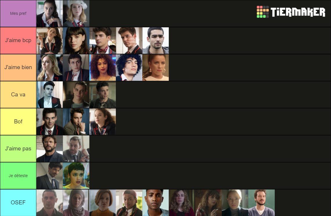 Characters from Elite seasons 14 Tier List Rankings