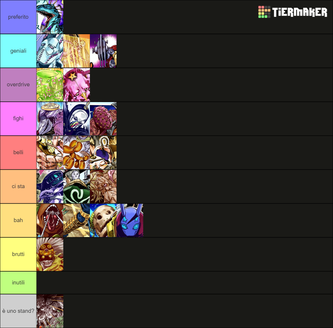 JJBA Stands Steel Ball Run Tier List Rankings) TierMaker