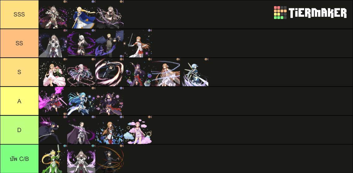 Sword Art Online Unleash Blading SAOUB units Tier List