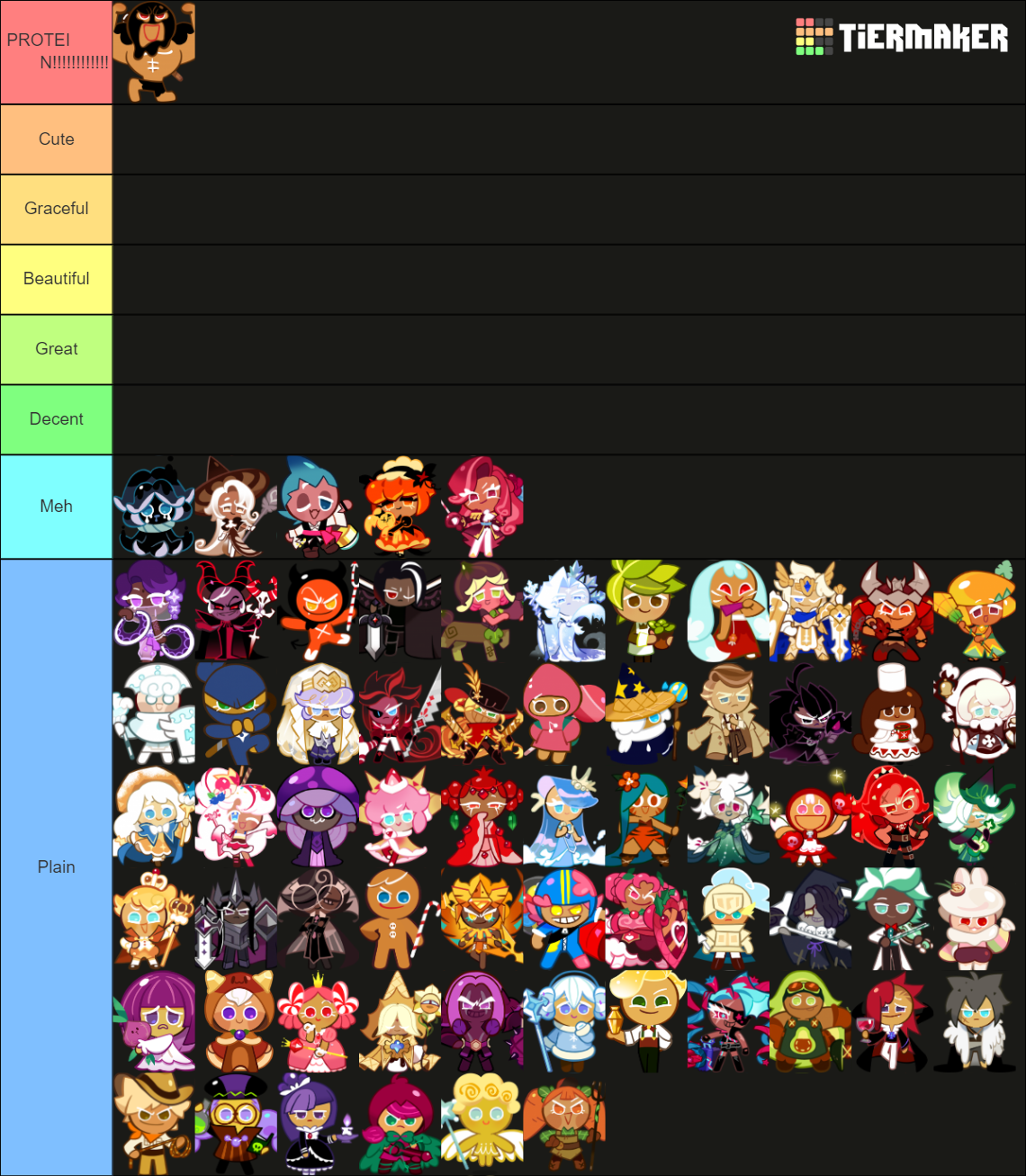 Cookie Run Kingdom Design Tier List Rankings) TierMaker