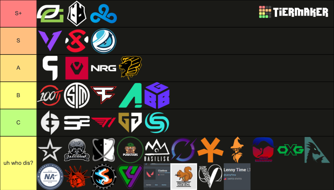 VCT Stage 2 NA Teams Tier List Rankings) TierMaker