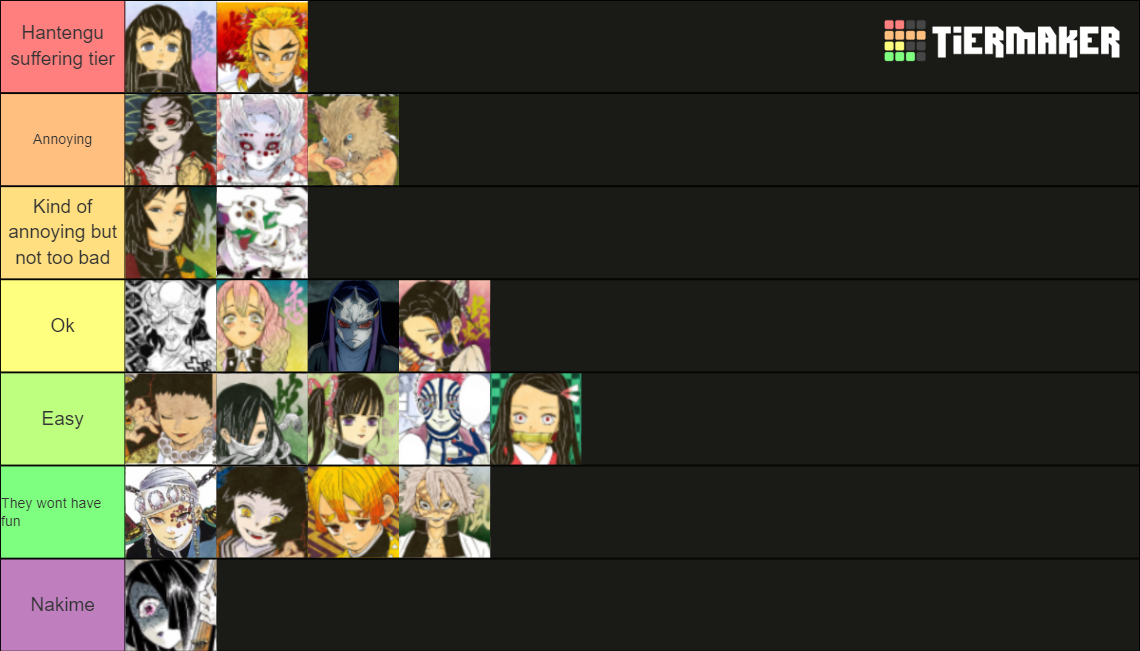 Demon Slayer RPG 2 Breathings/BDAs Official [Flute Update] Tier List Rankings