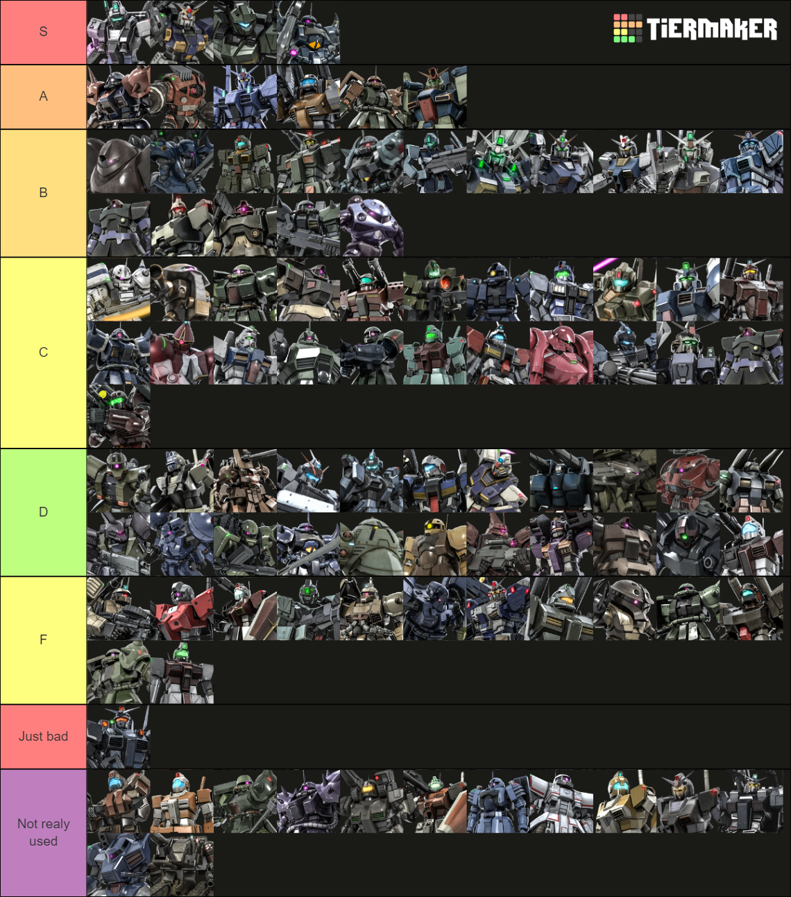 GBO2 Suits Tier List Rankings) TierMaker