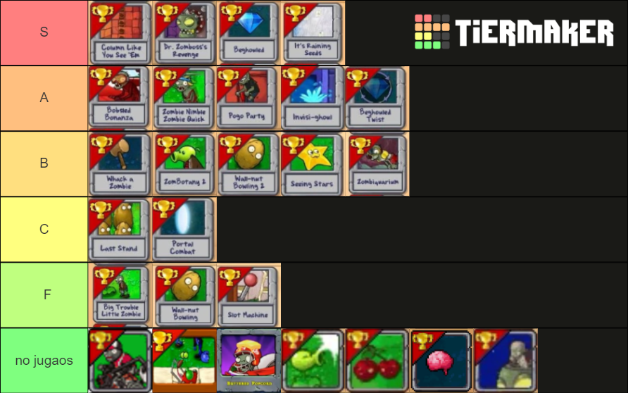 PVZ All MiniGames (All Platforms/Re releases) Tier List