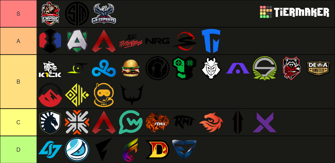 apex legends split 2 ranked