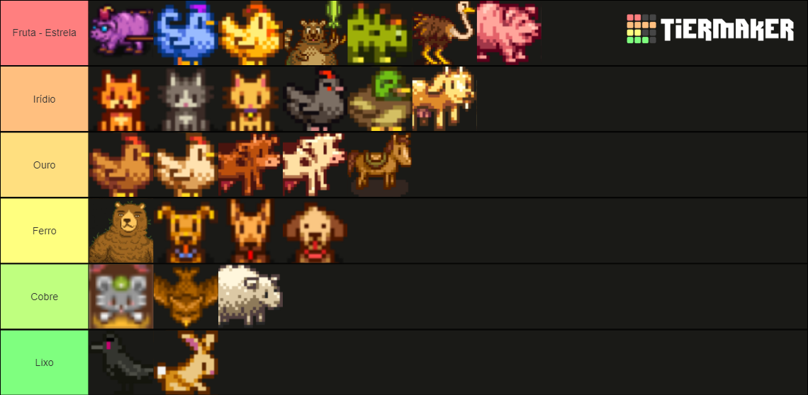 stardew-valley-animals-tier-list-community-rankings-tiermaker