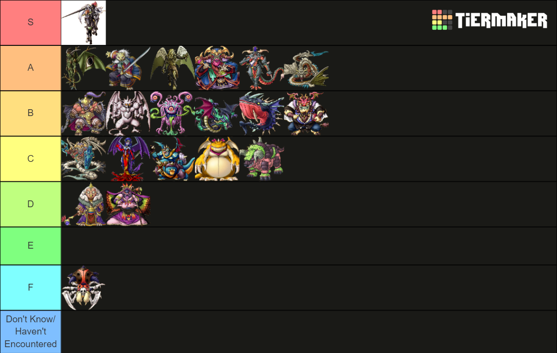 Dragon Quest 9 bosses Tier List Rankings) TierMaker