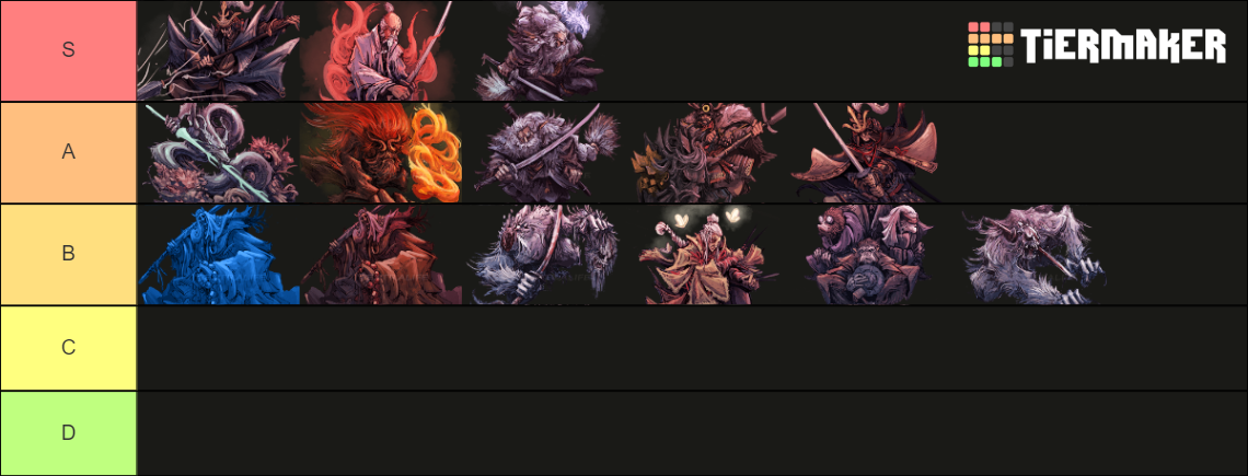 Sekiro Boss Tier List (Community Rankings) - TierMaker