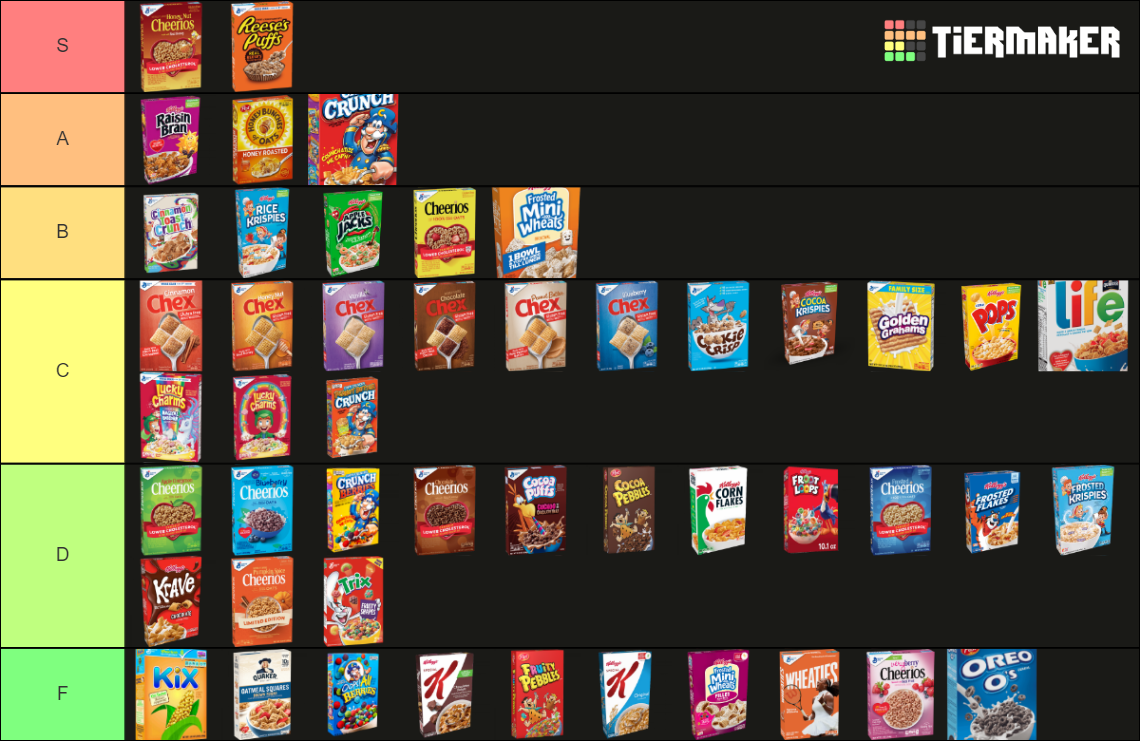 Cereal Tier List Rankings) TierMaker