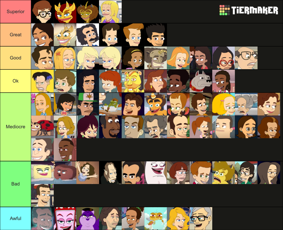 Big Mouth Characters (Season 1-4) Tier List (Community Rankings ...