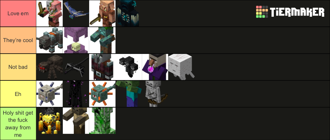 Minecraft Hostile Mobs Design Tier List Community Rankings Tiermaker