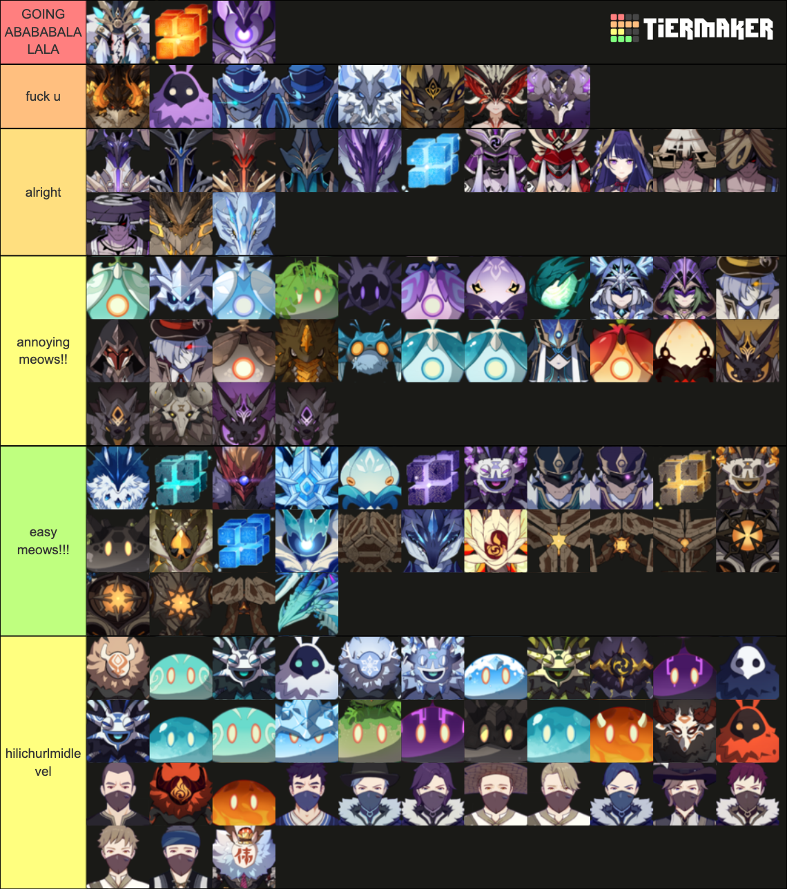 Genshin Impact - Enemies 2.6 Tier List (Community Rankings) - TierMaker