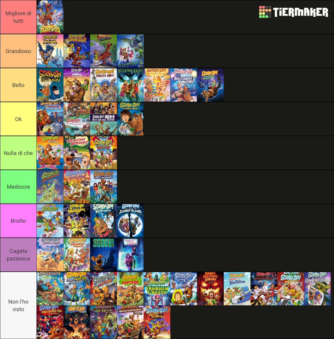 Scooby Doo Movies/Shows Tier List (Community Rankings) - TierMaker