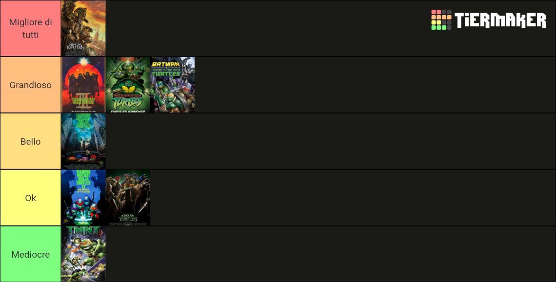 Teenage Mutant Ninja Turtles Movies Tier List (Community Rankings ...