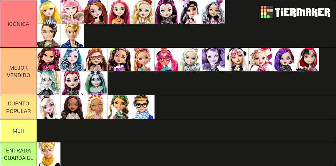PERSONAJES de EVER AFTER HIGH Tier List (Community Rankings) - TierMaker