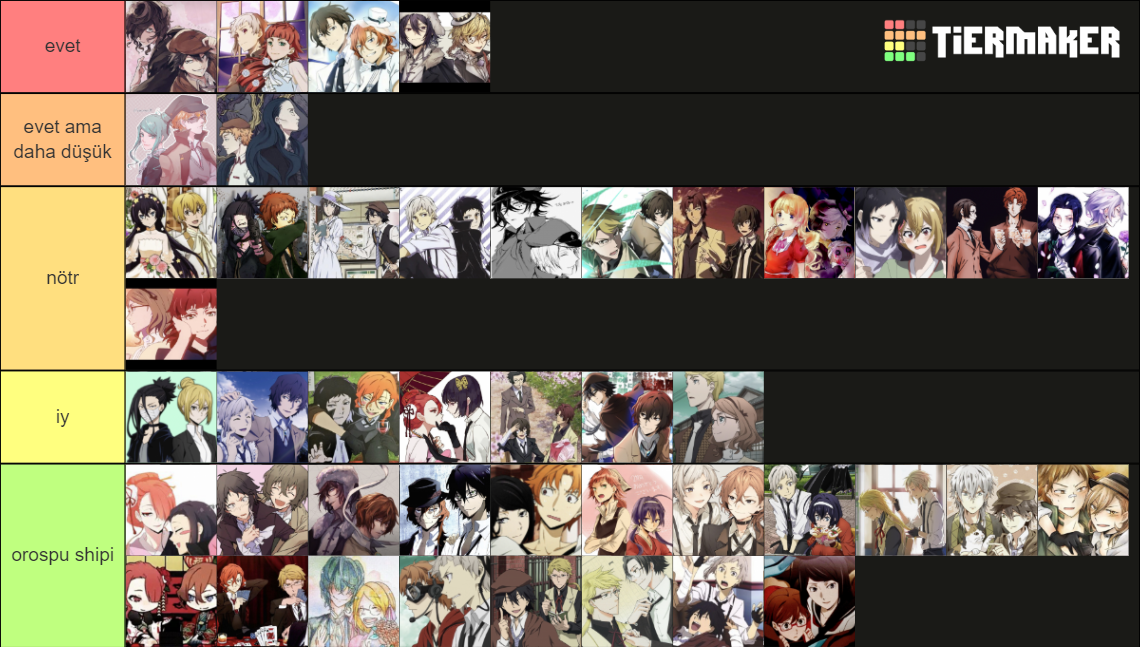 bsd-ships-tier-list-community-rankings-tiermaker