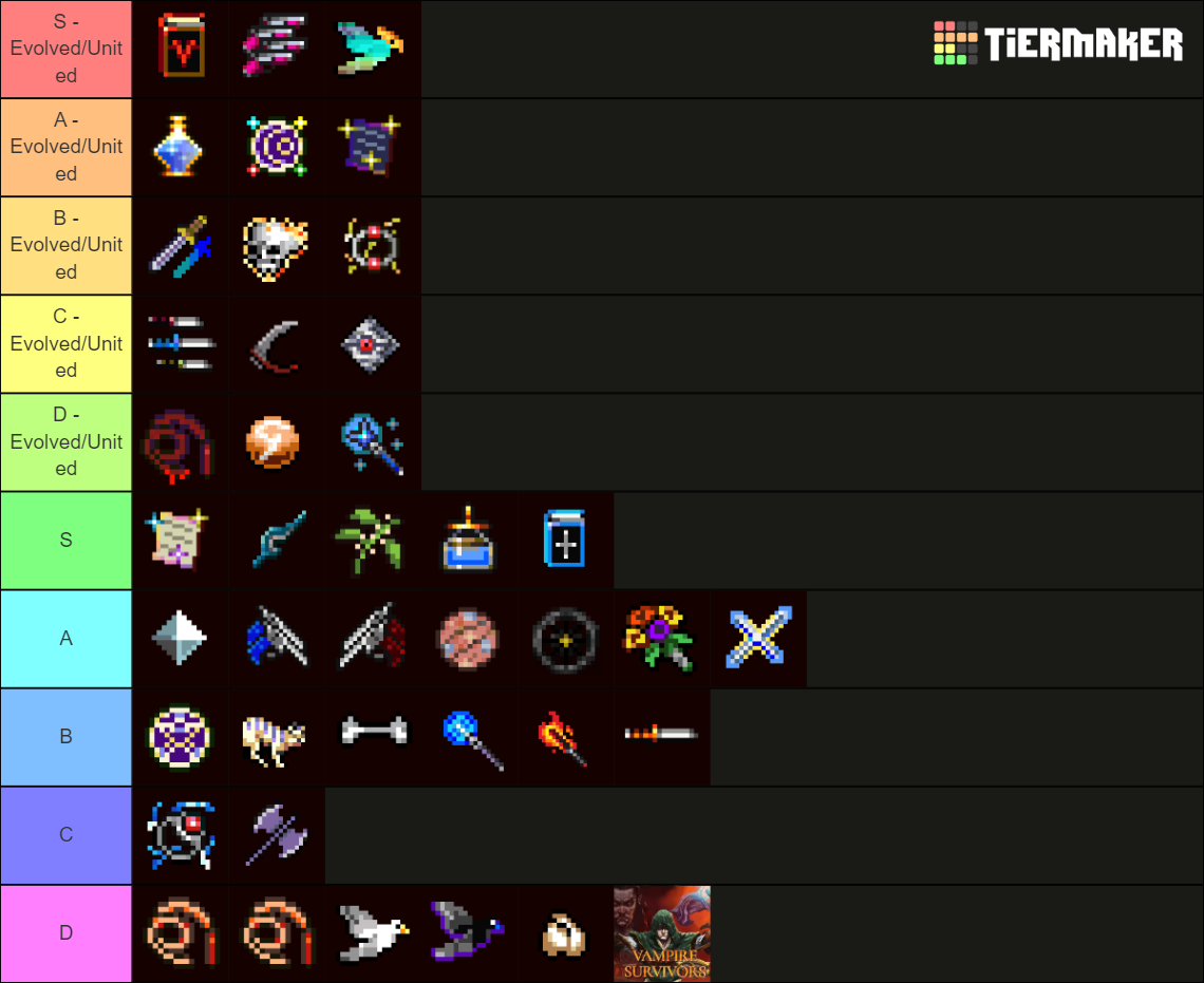 Vampire Survivors Weapons Tier List (Community Rankings) - TierMaker